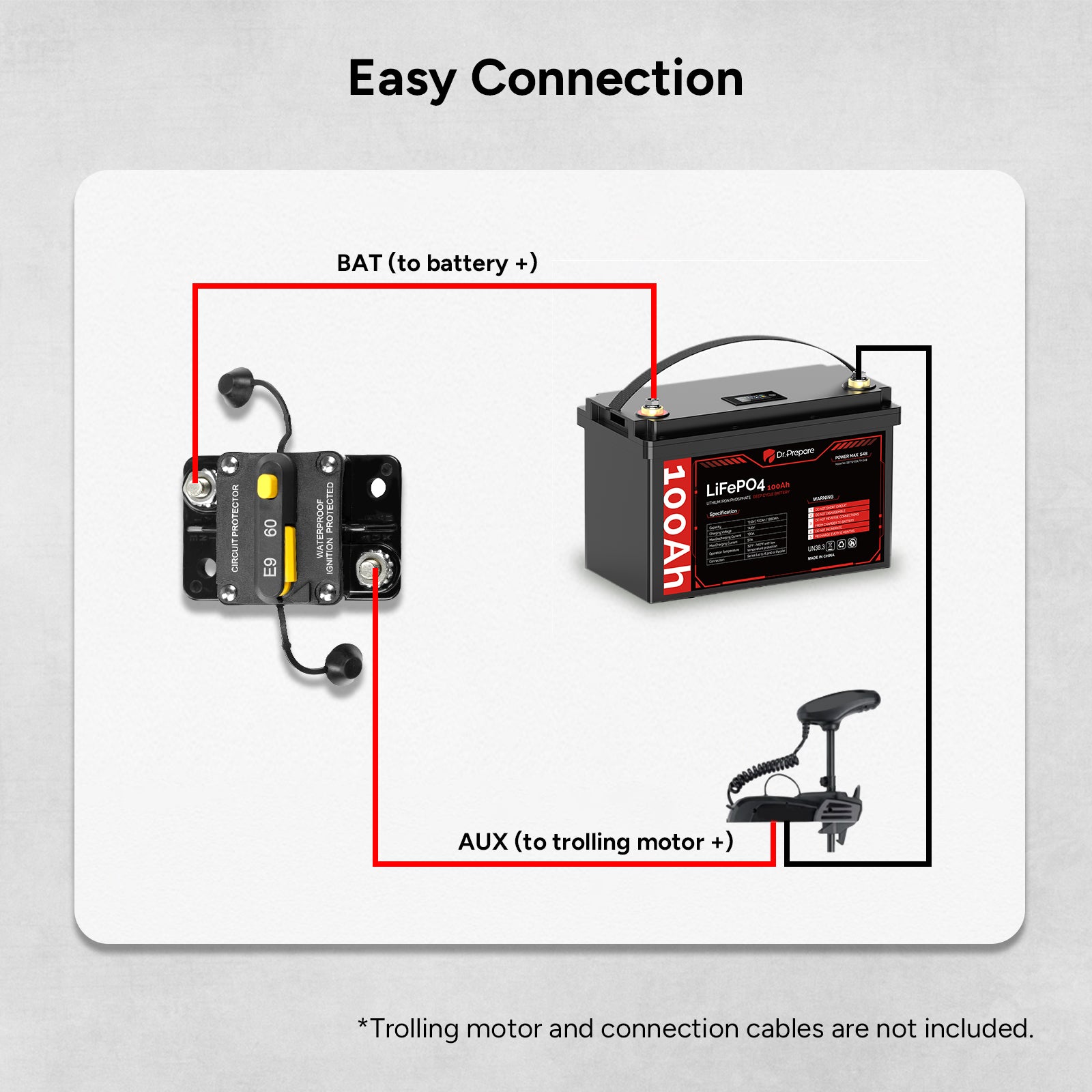 12V 100Ah LiFePO4 Battery and 60 Amp Circuit Breaker Kit