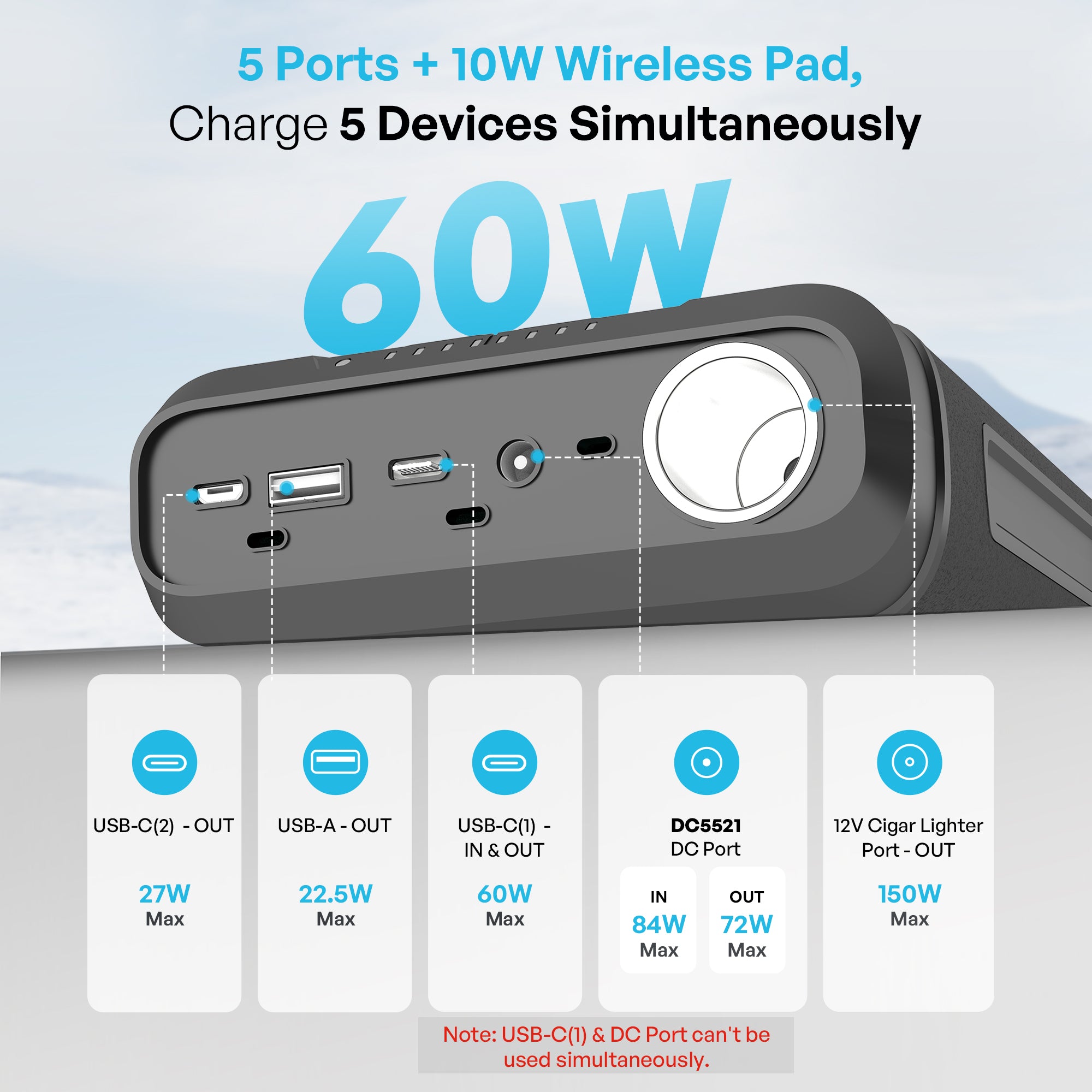72000mAh 266Wh 12v Power Bank with 40W PD, Brick-Sized CPAP Battery for Camping