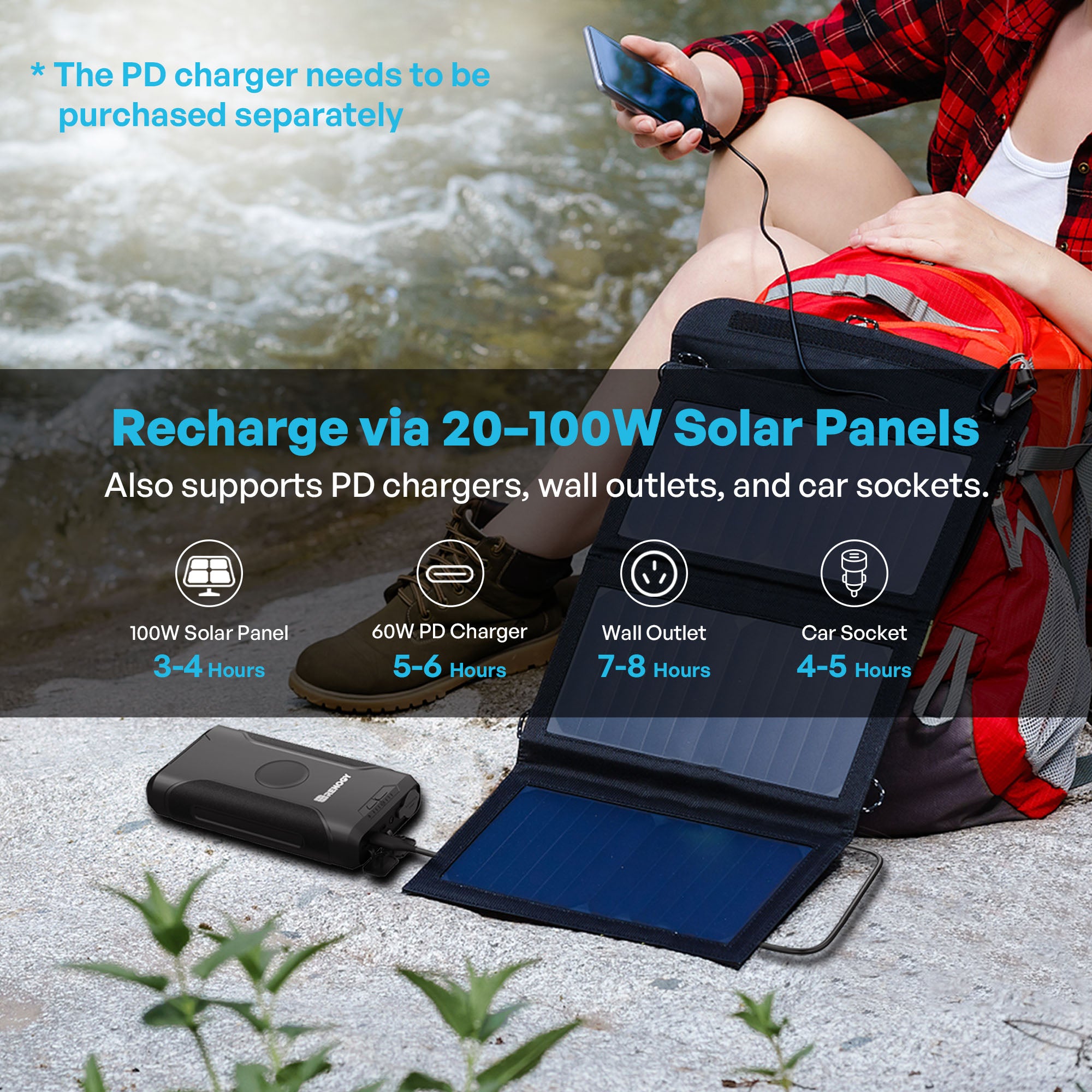 72000mAh 266Wh 12v Power Bank with 40W PD, Brick-Sized CPAP Battery for Camping