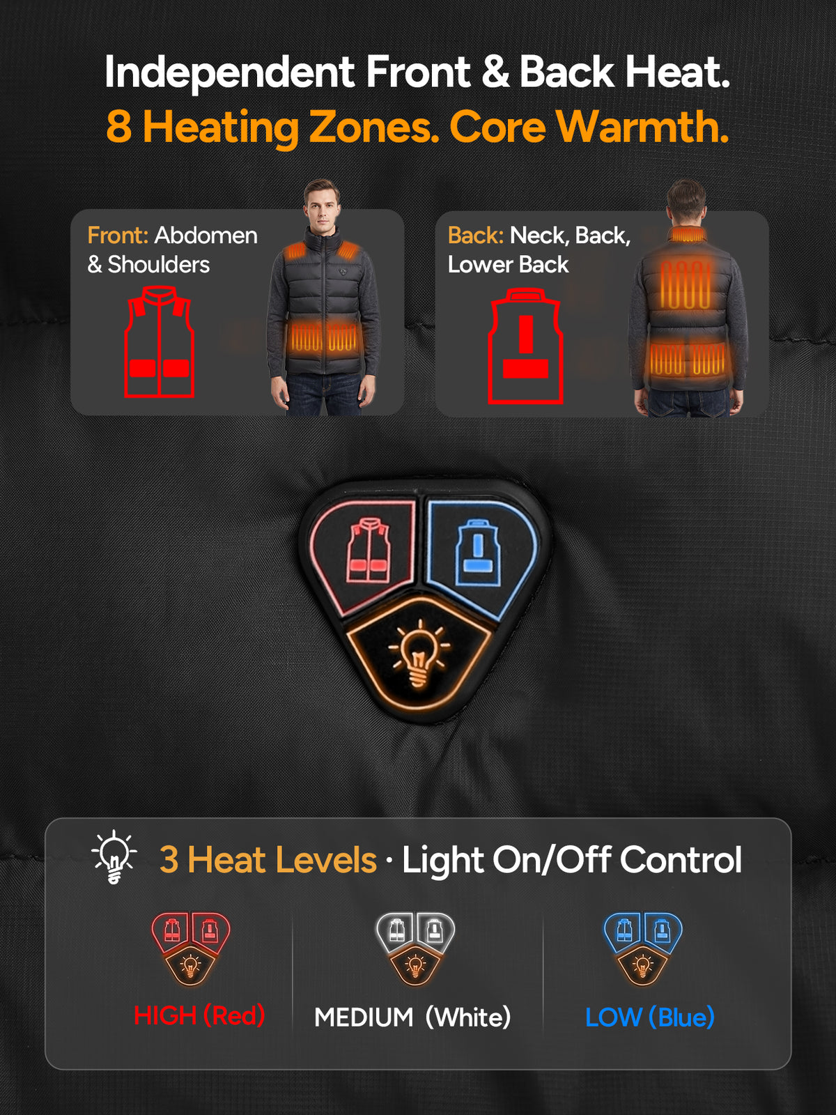 DR.PREPARE Men's Heated Vest, 8-Zone Lightweight Fleece Vest