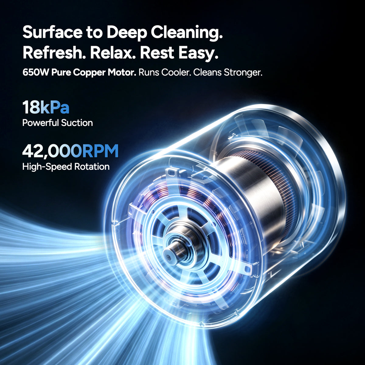 Dr.Prepare Mattress Vacuum Cleaner, 18kPa Powerful Suction, 42000RPM, Smart Dust Detection, 2 Cleaning Modes, 650W Motor, 40,000Hz Vibration, 0.8L Dust Cup, UV-C Light for Mattresses, Beds, Cribs & Sofas