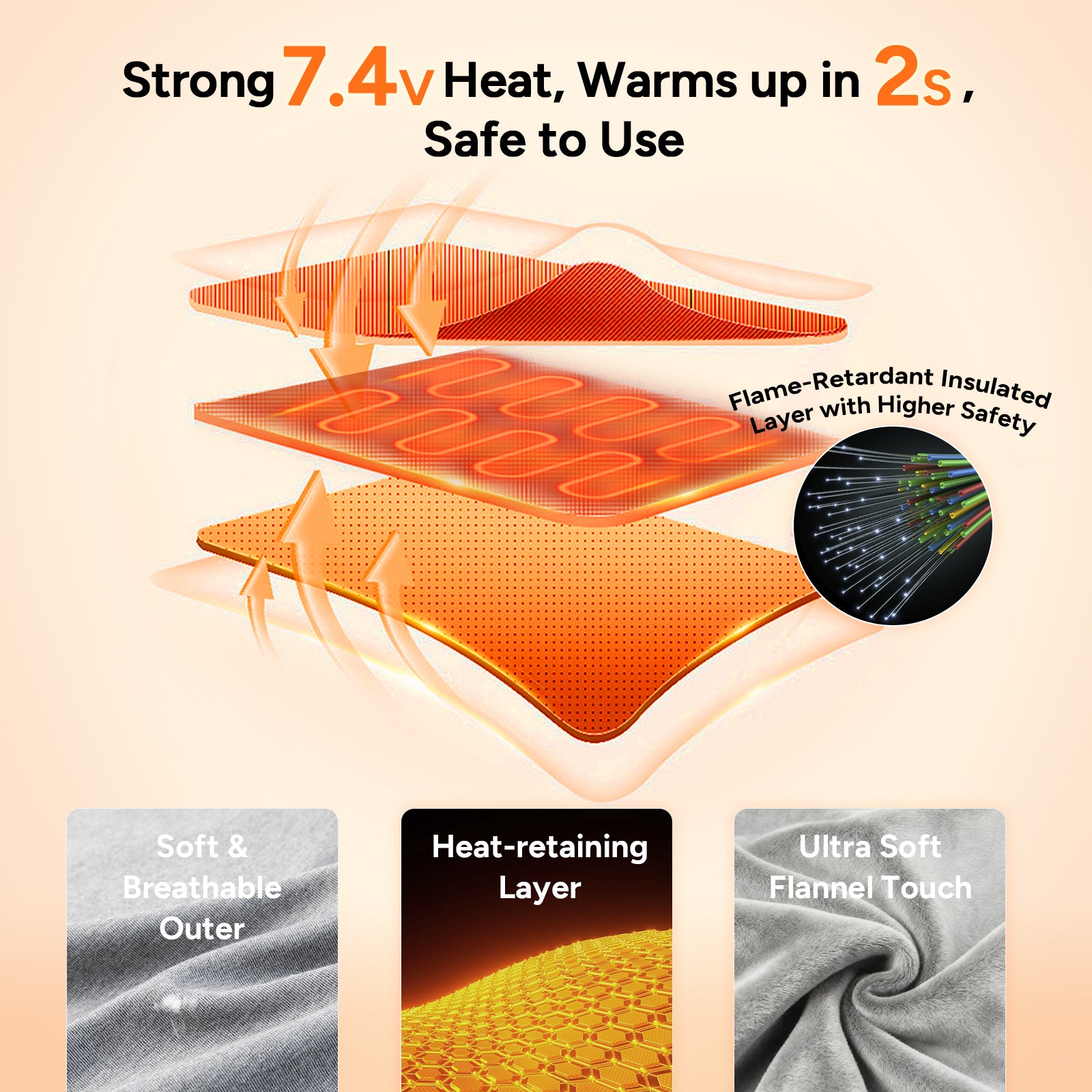 Unisex Heated Hoodie with 16000mAh Power Bank - Gray