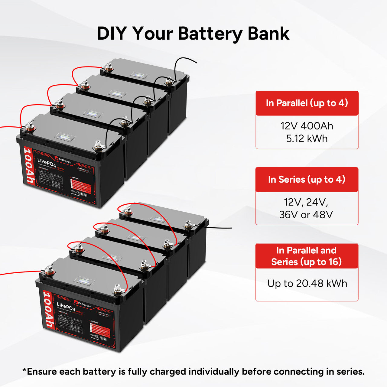 3. 12v 100ah lithium batteries