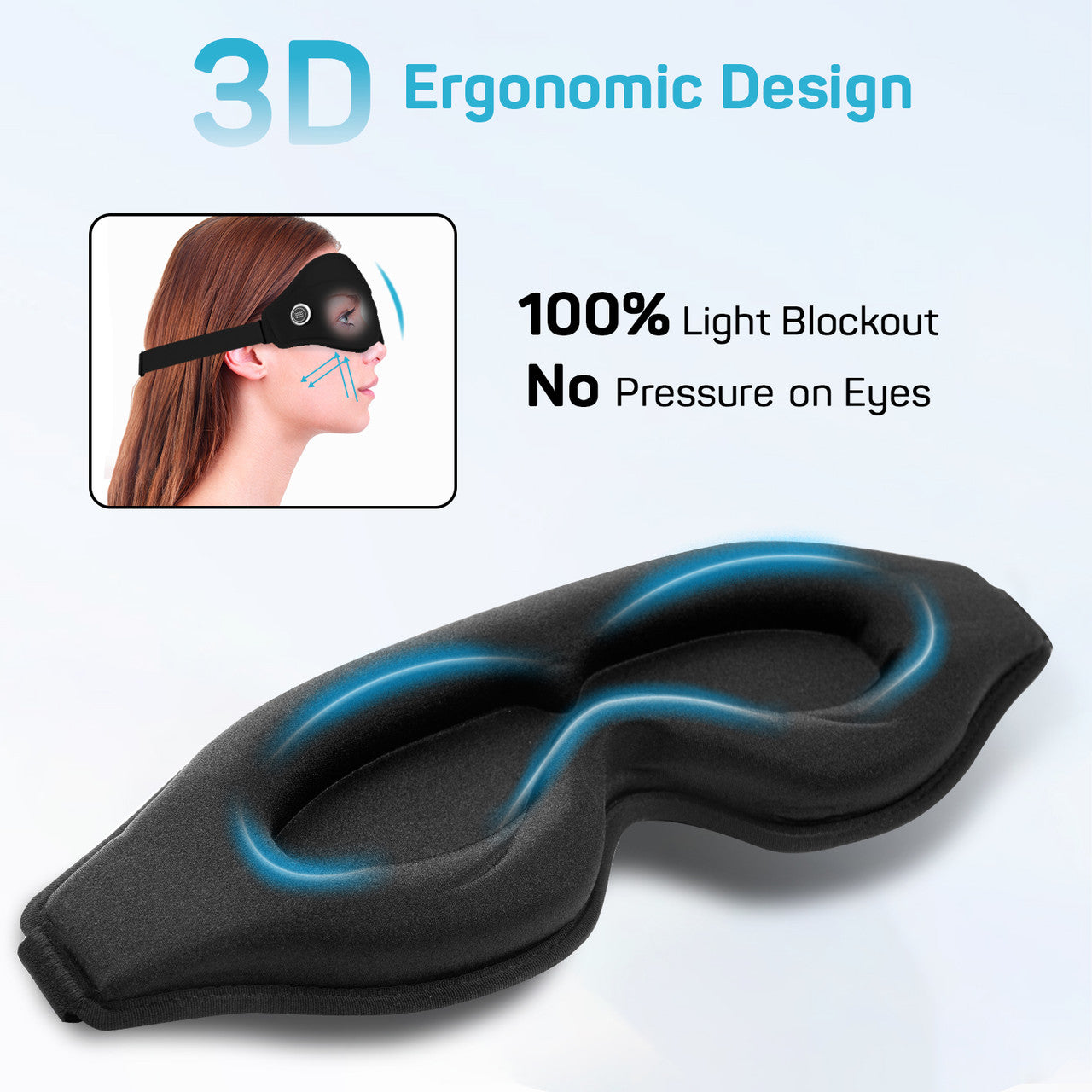 DR.PREPARE 3 in 1 Heated Massage Eye Mask, 3D Contoured Eye Massager for Dry Eyes with 3 Vibration Modes, Temperature & Timer Control, USB Eye Mask Warm Eye Compress for Sleep, Dry Eyes, Tired Eyes, MGD