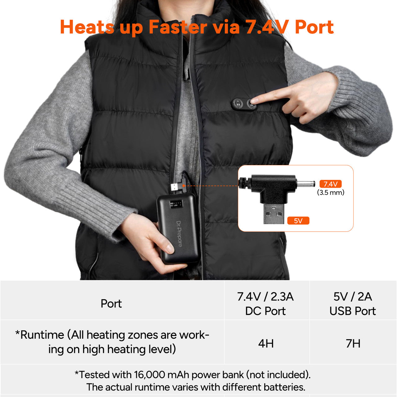 Warm heated vest