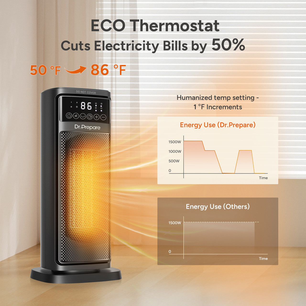 ECO Heater