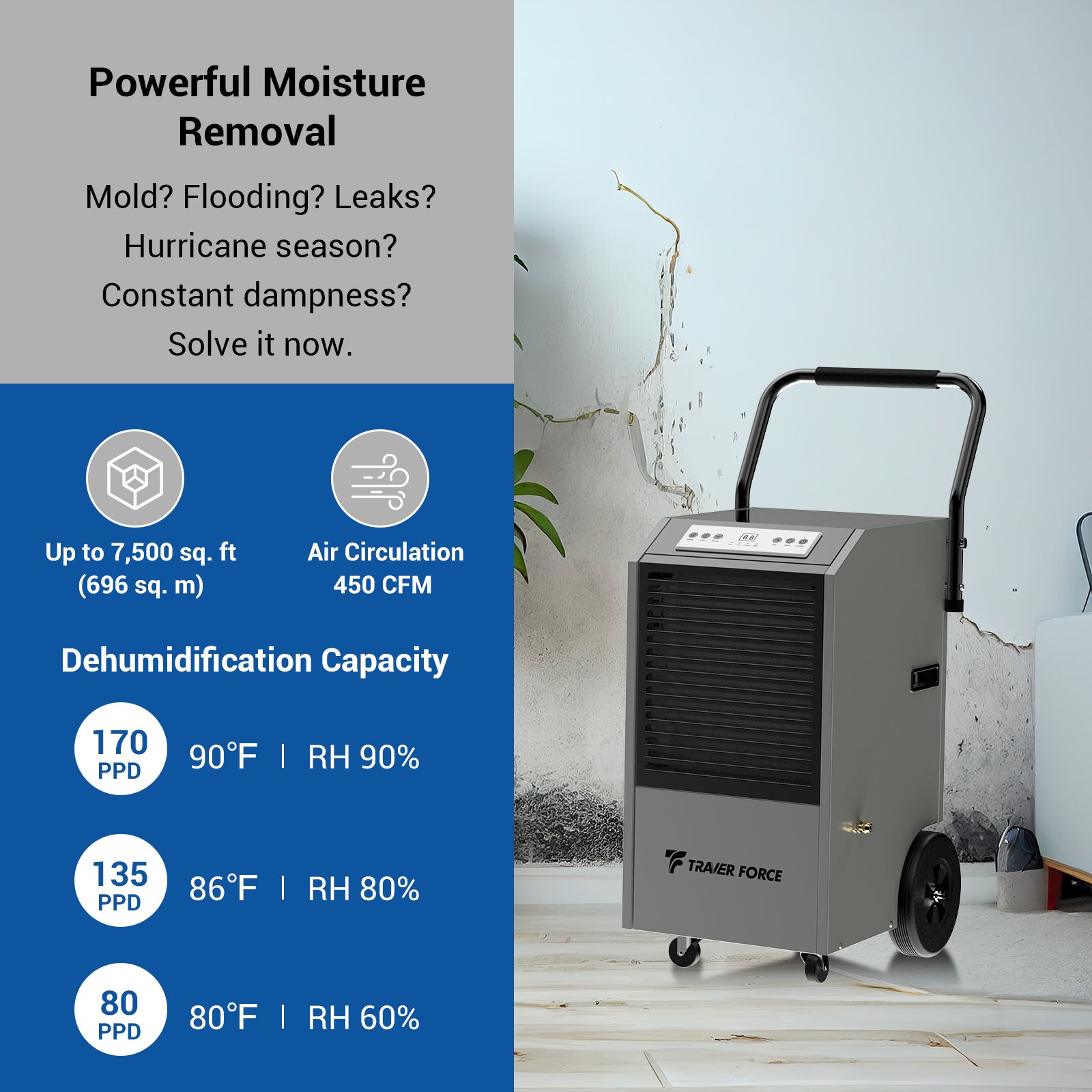 Traver Force 170 Pints Commercial Dehumidifier
