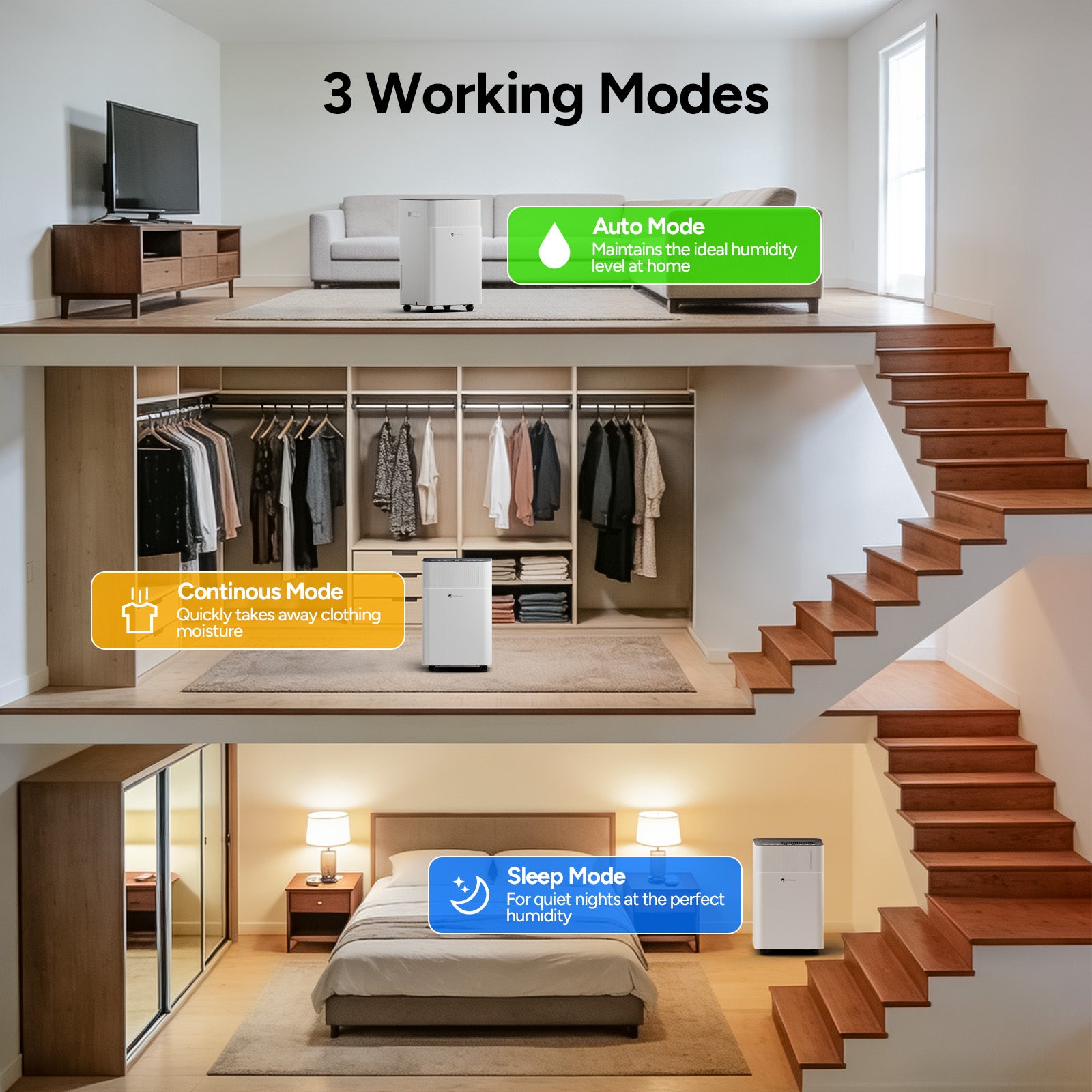 DR.PREPARE 65 Pints Home Dehumidifier