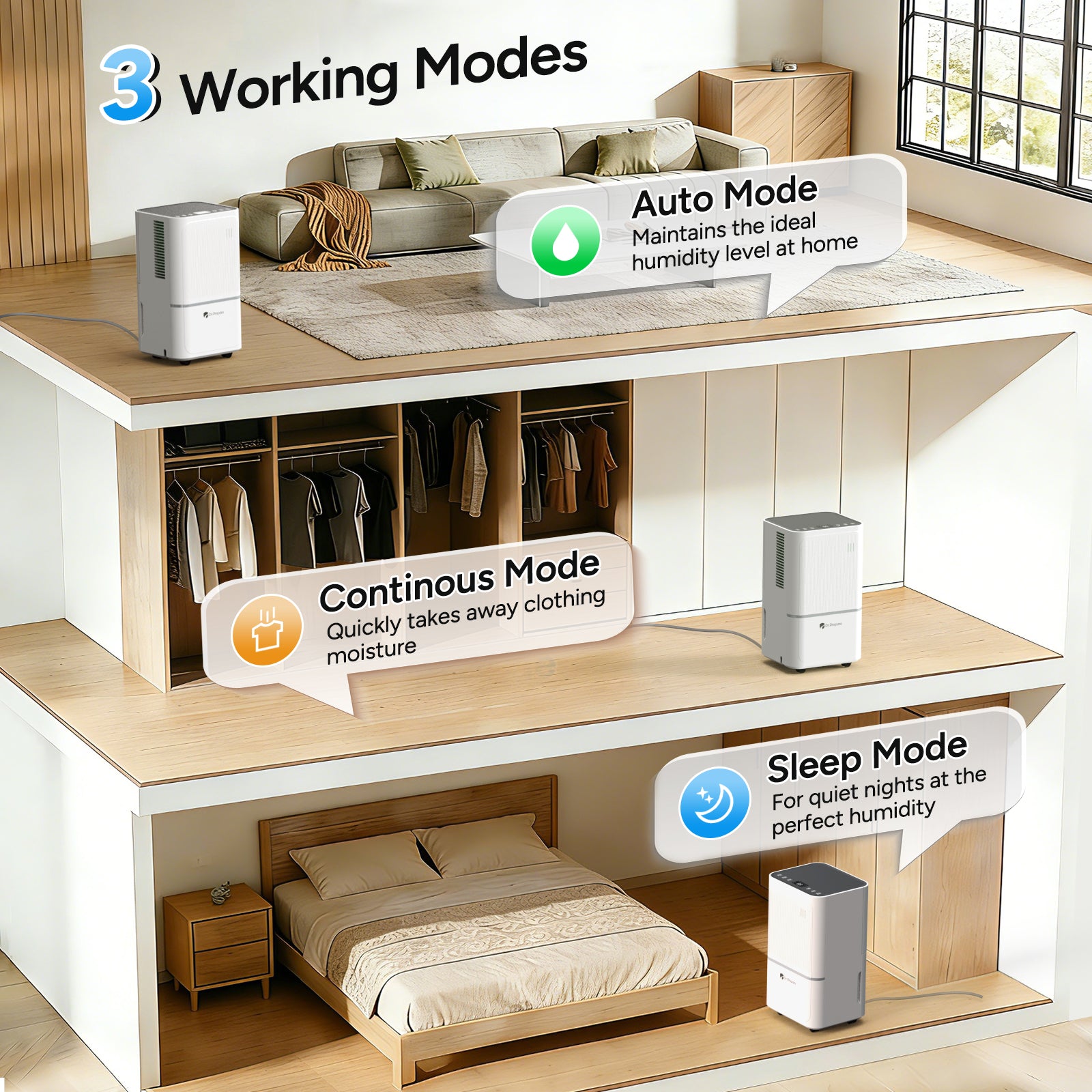 DR.PREPARE 38 Pints Home Dehumidifier