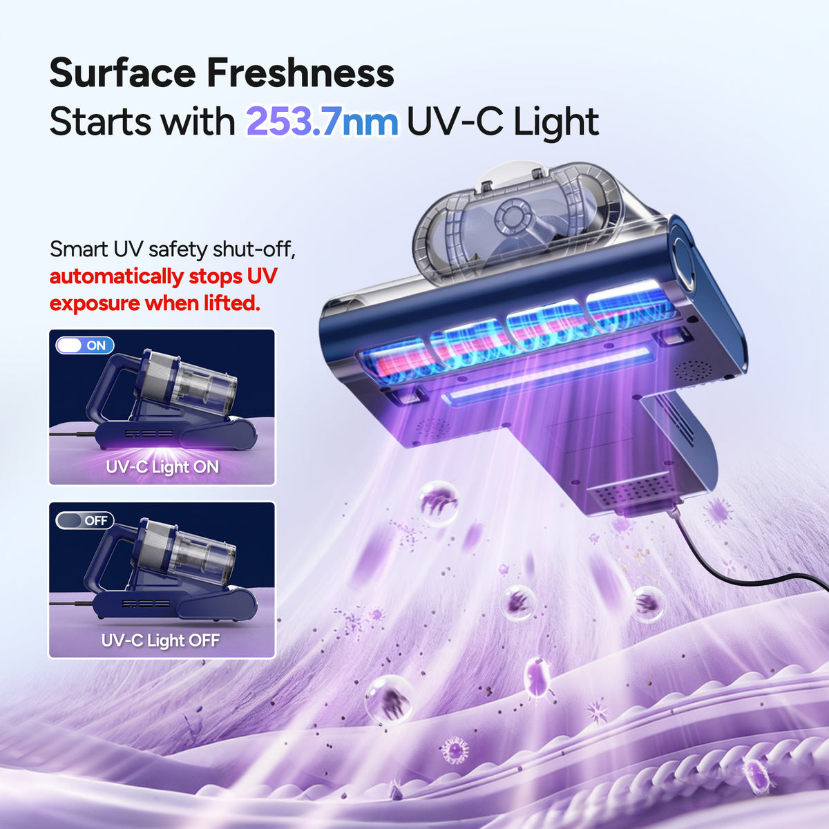 Dr.Prepare Mattress Vacuum Cleaner, 18kPa Powerful Suction, 42000RPM, Smart Dust Detection, 2 Cleaning Modes, 650W Motor, 40,000Hz Vibration, 0.8L Dust Cup, UV-C Light for Mattresses, Beds, Cribs & Sofas