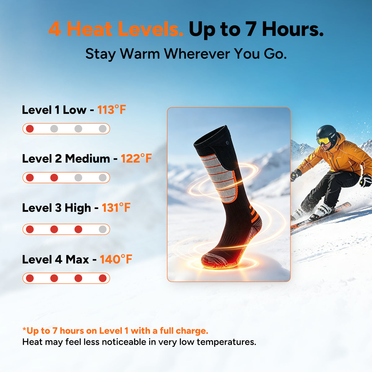 Dr.Prepare Heated Socks for Men Women with Rechargeable 5000mAh Batteries