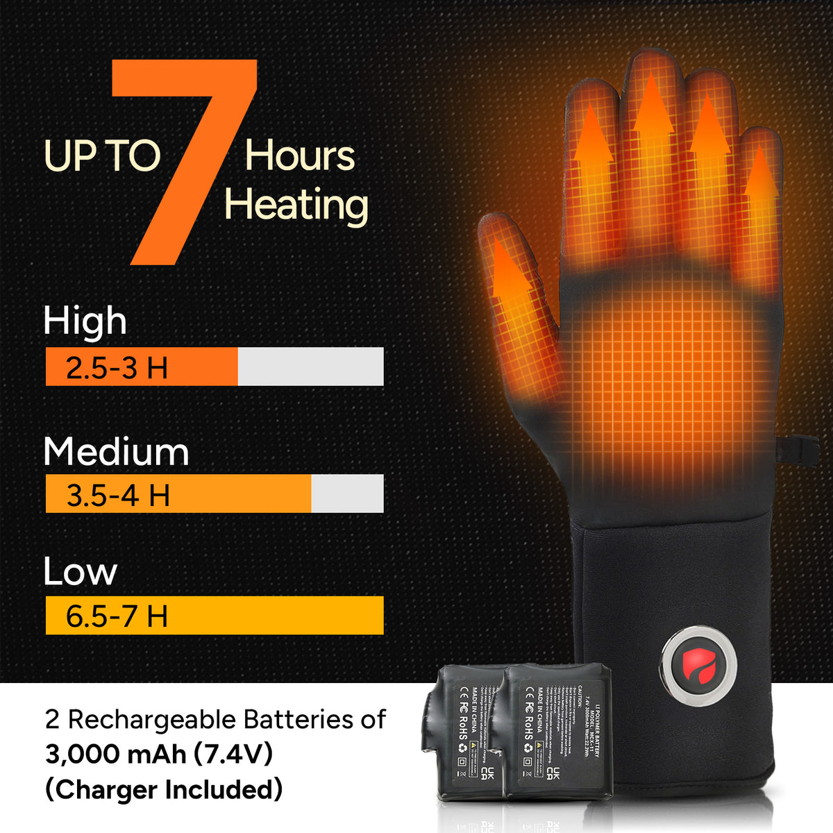 Heated Gloves with 7.4V 3200mAh Battery