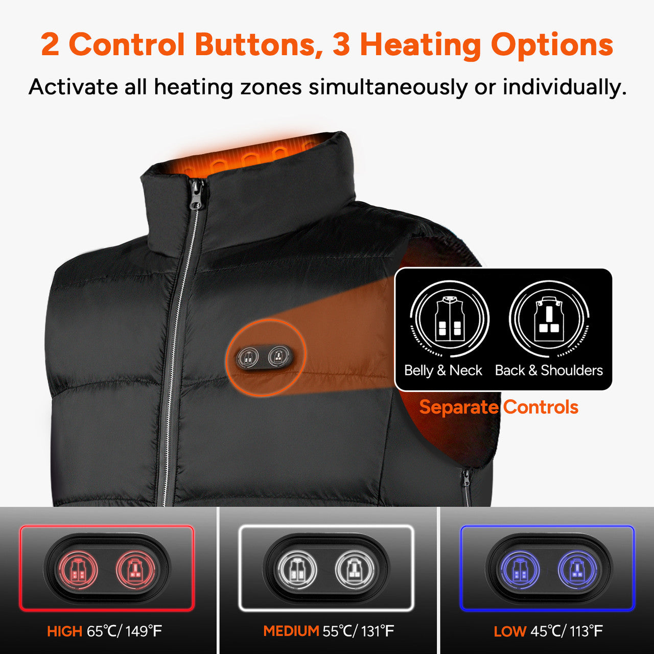 Smart control buttons