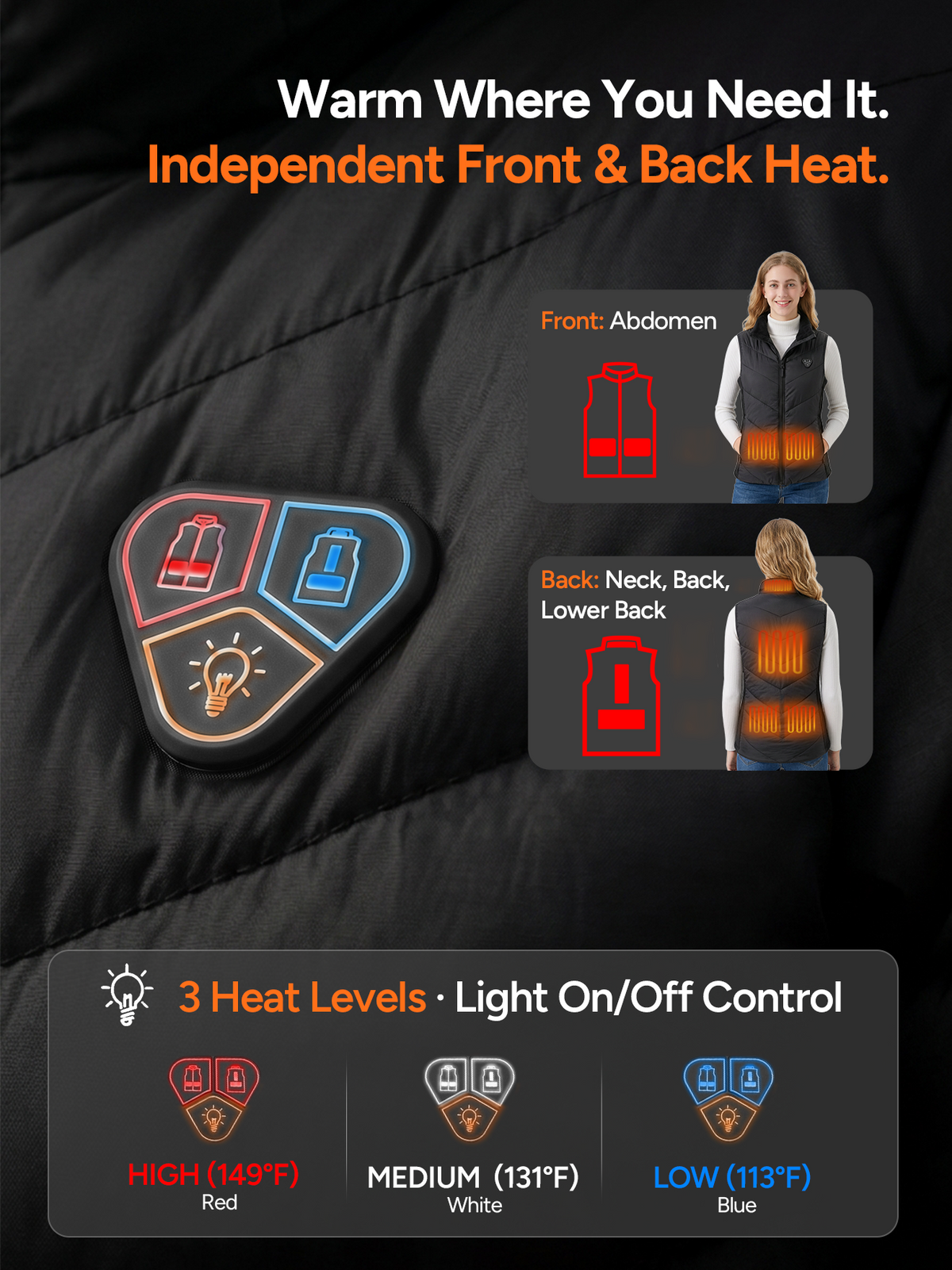 DR.PREPARE Heated Vest for Women, Contoured Fit, 16000mAh, 7.4V, 7H Heat