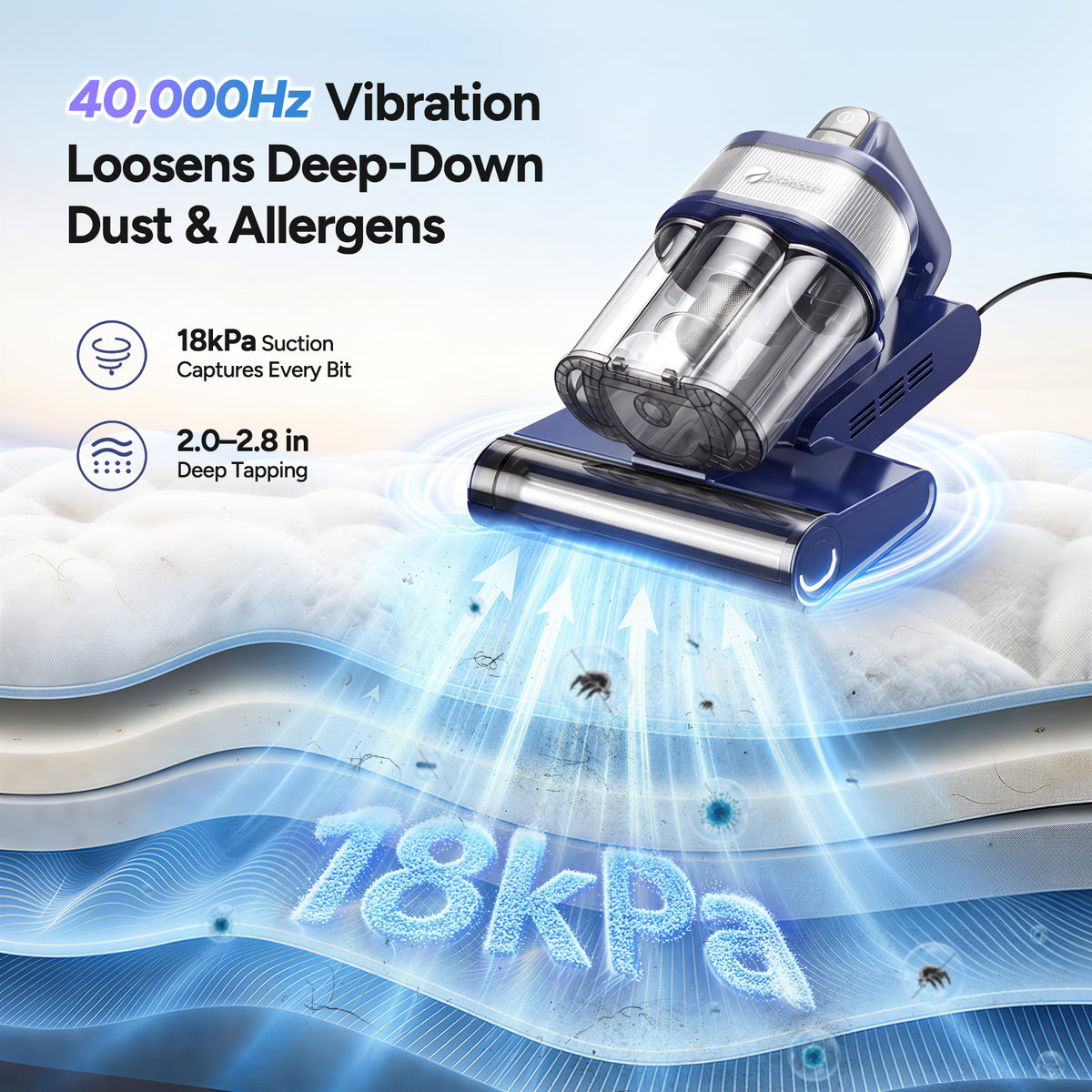 Dr.Prepare Mattress Vacuum Cleaner, 18kPa Powerful Suction, 42000RPM, Smart Dust Detection, 2 Cleaning Modes, 650W Motor, 40,000Hz Vibration, 0.8L Dust Cup, UV-C Light for Mattresses, Beds, Cribs & Sofas