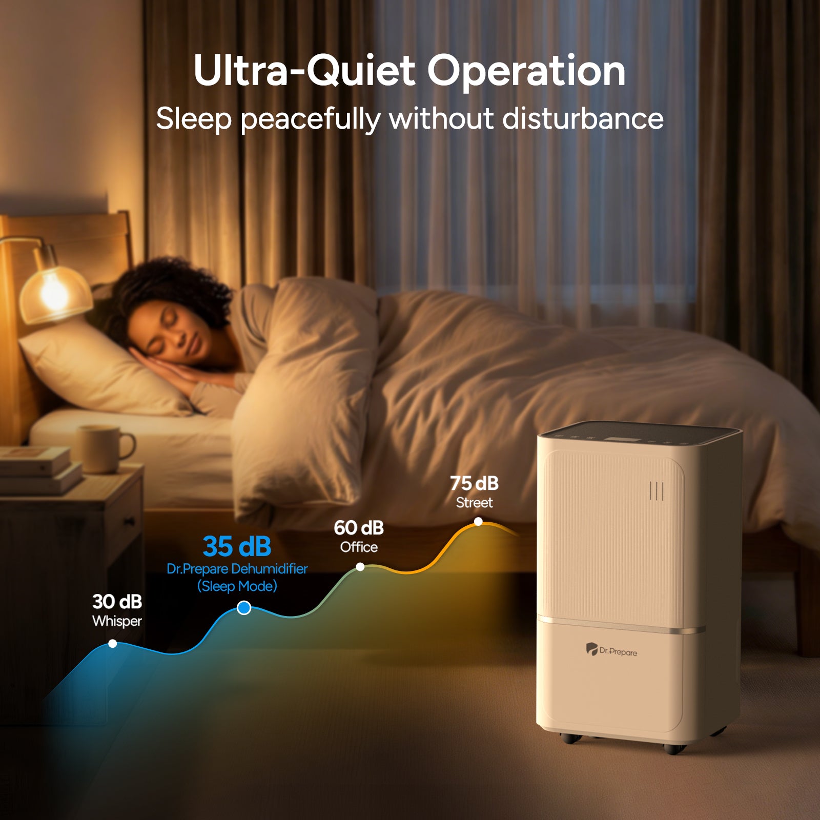 DR.PREPARE 38 Pints Home Dehumidifier