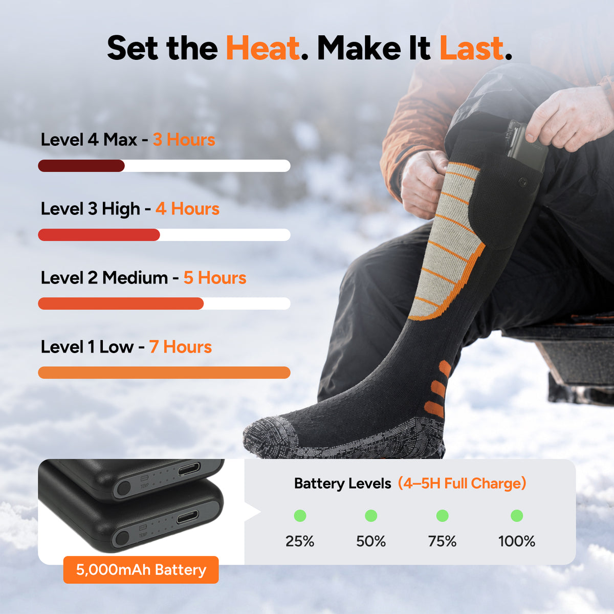 Dr.Prepare Heated Socks for Men Women with Rechargeable 5000mAh Batteries