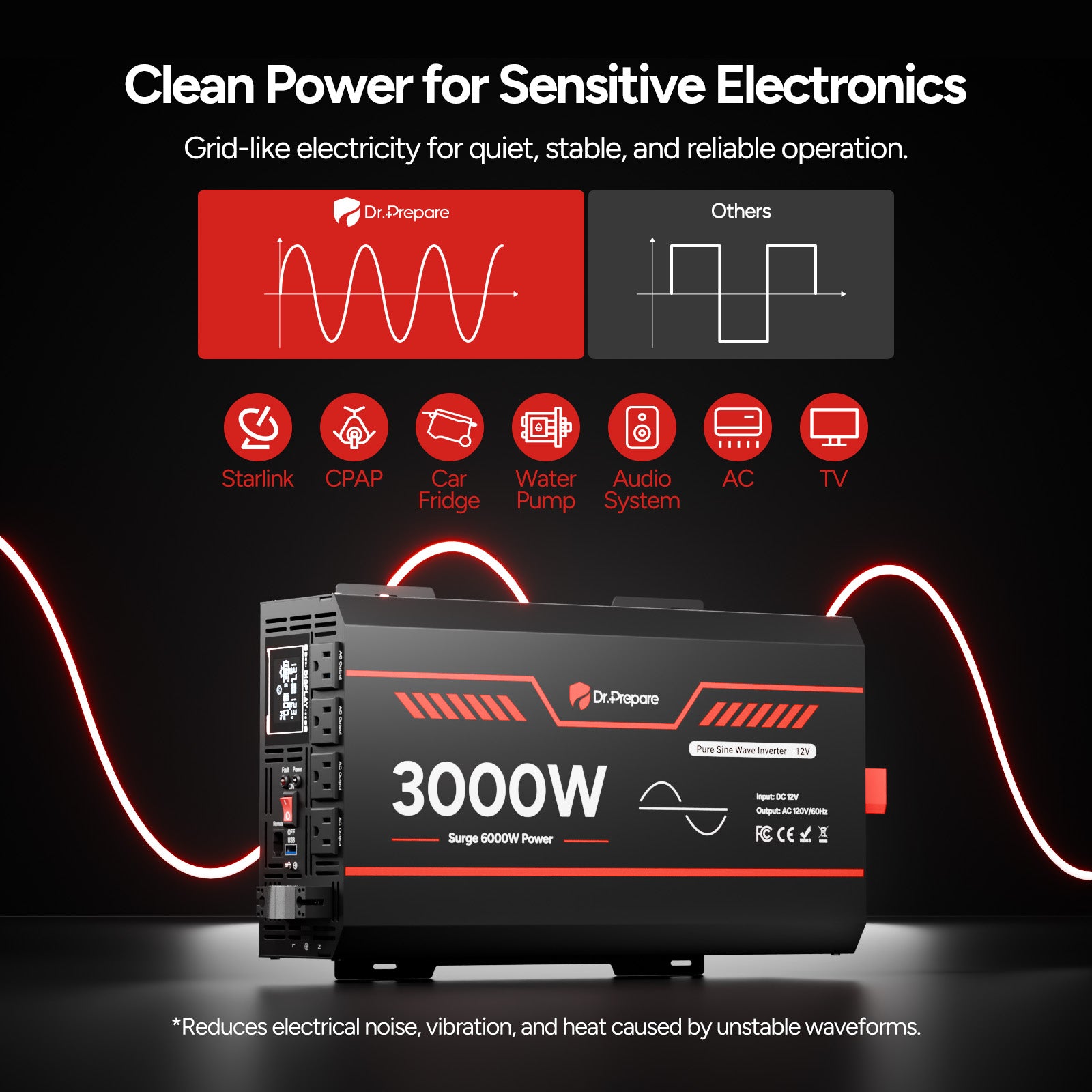 3000W 12V Pure Sine Wave Inverter with LCD Display and Wired Remote Control