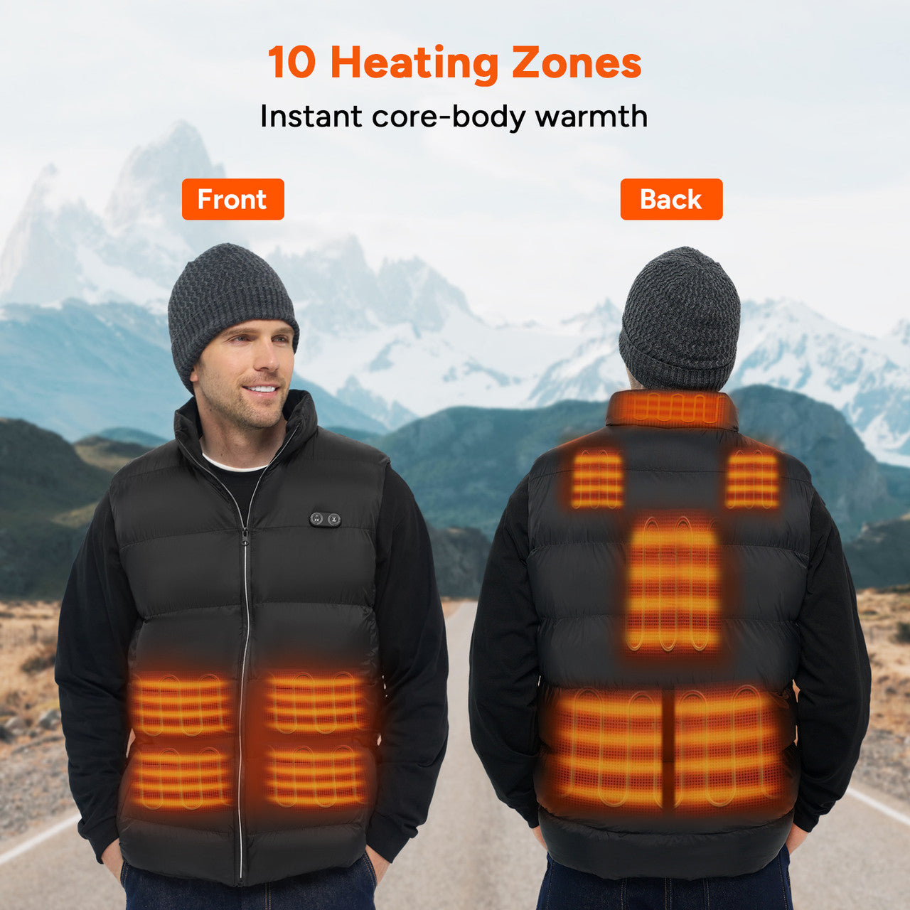 10 Heating zones