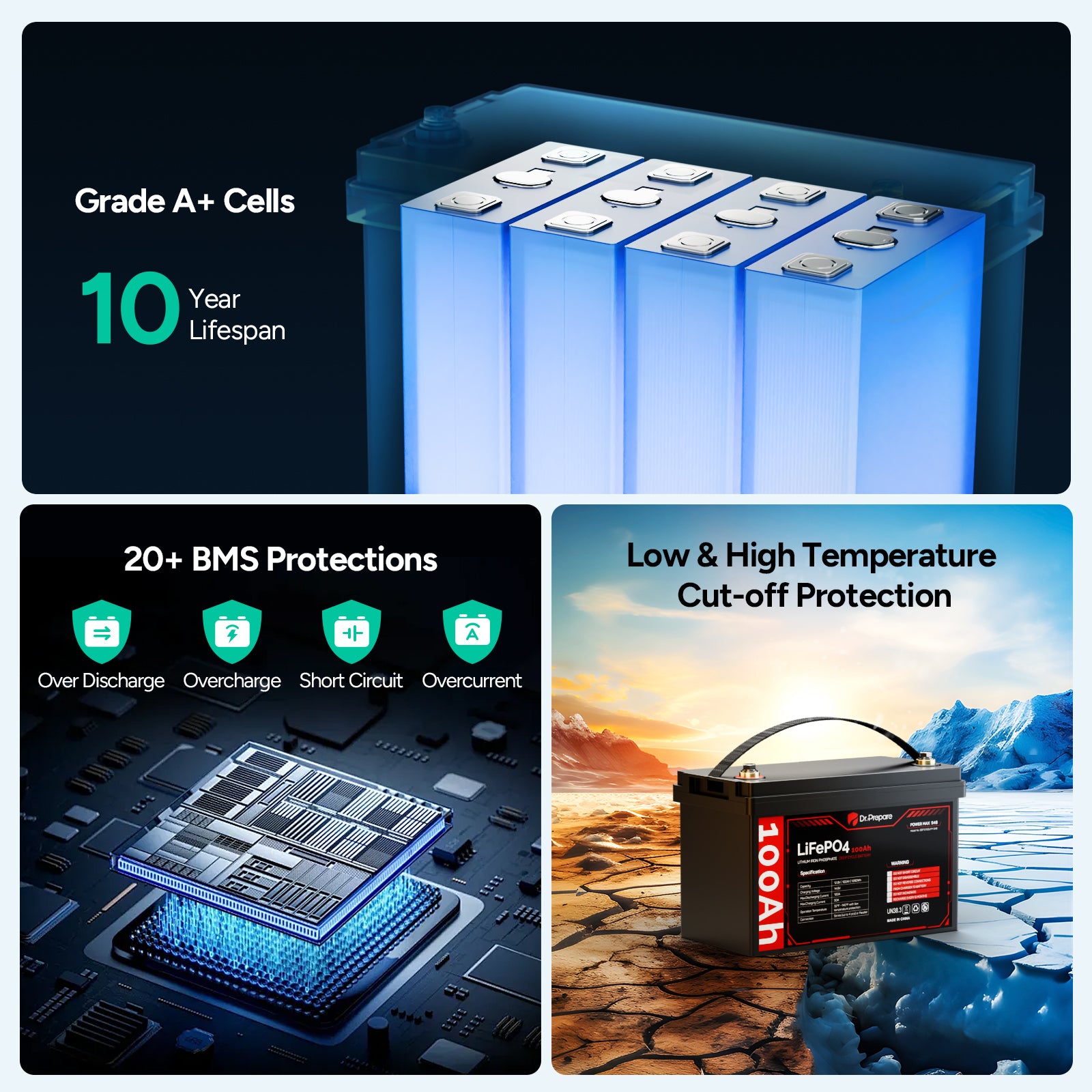 Multiple Packs 12V 100Ah LiFePO4 Lithium Battery - Connect In Series [10-Year Warranty]