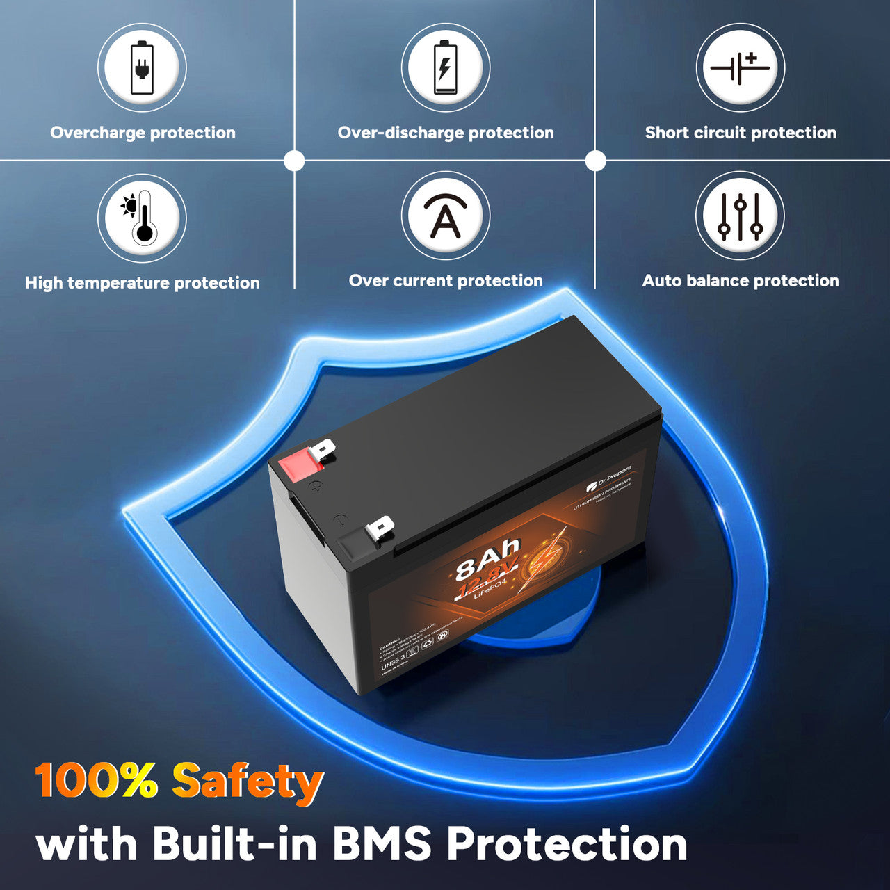 Built-in BMS Protection