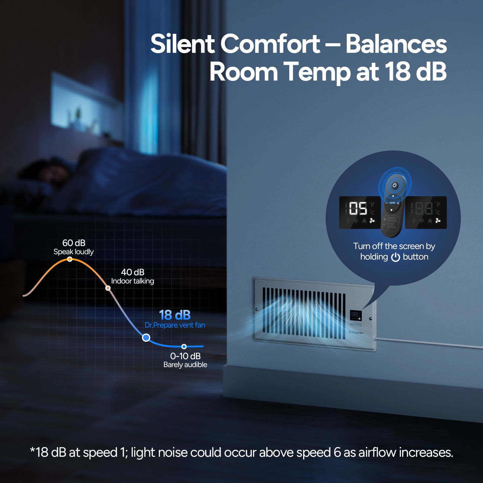 4" × 10" Smart Register Booster Fan