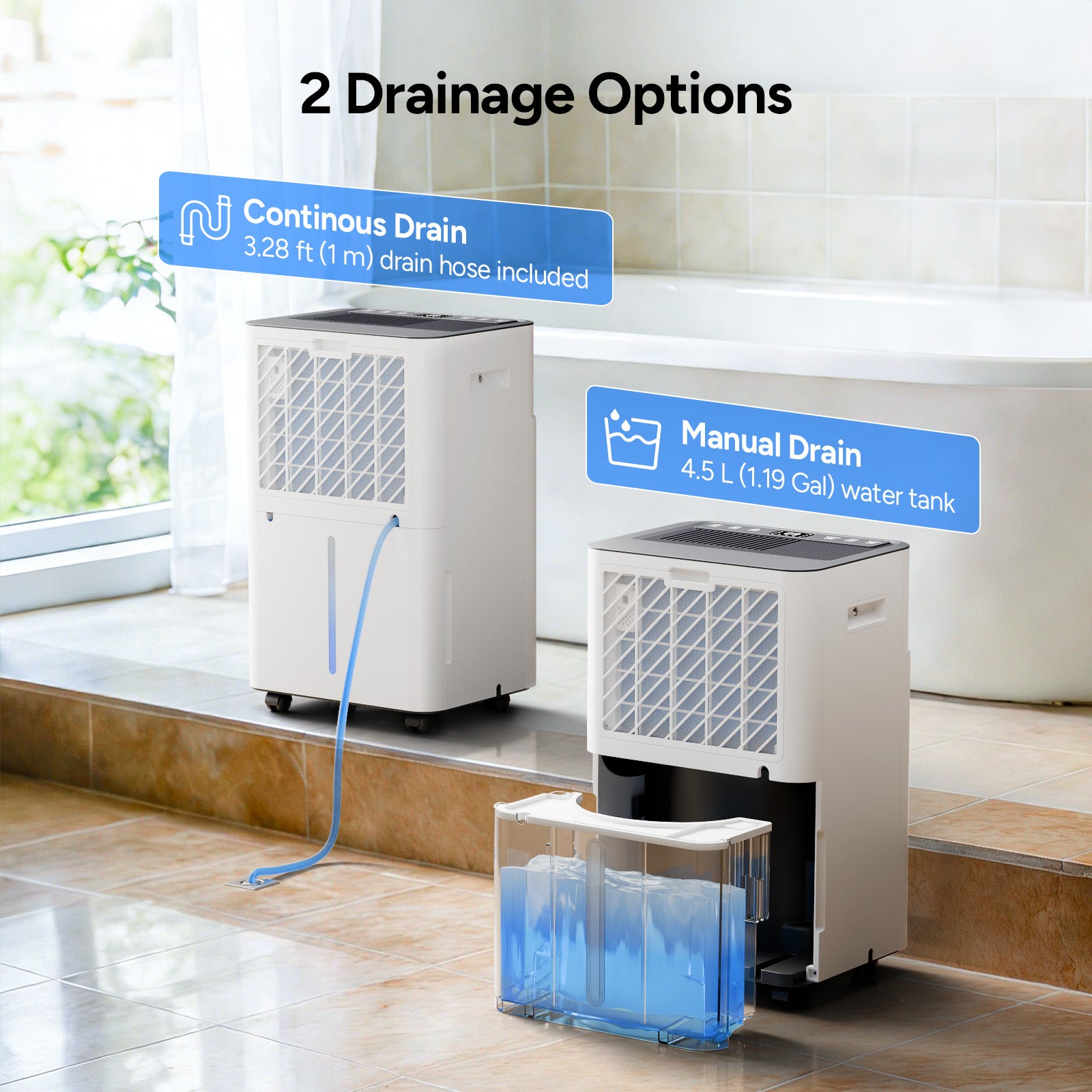 DR.PREPARE 65 Pints Home Dehumidifier