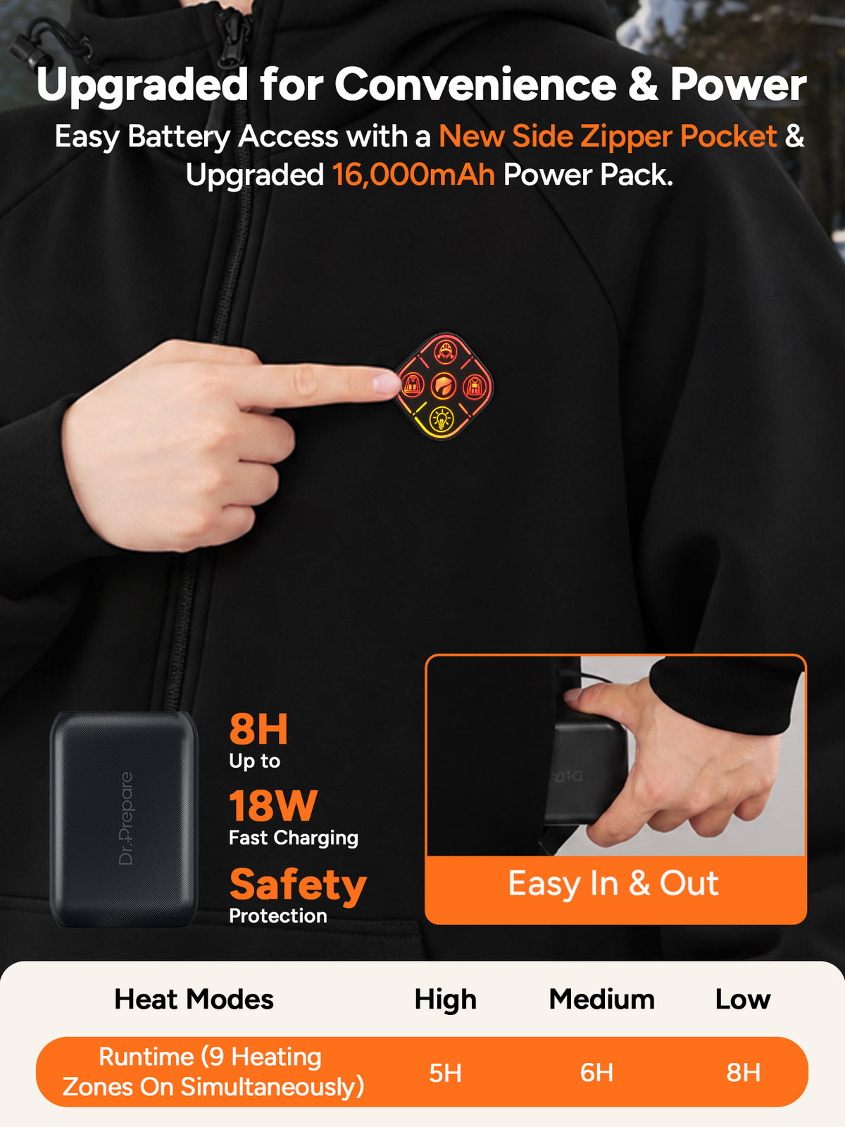 2026 New Upgrade Unisex Heated Hoodie with 16000mAh Power Bank - Black S-2XL