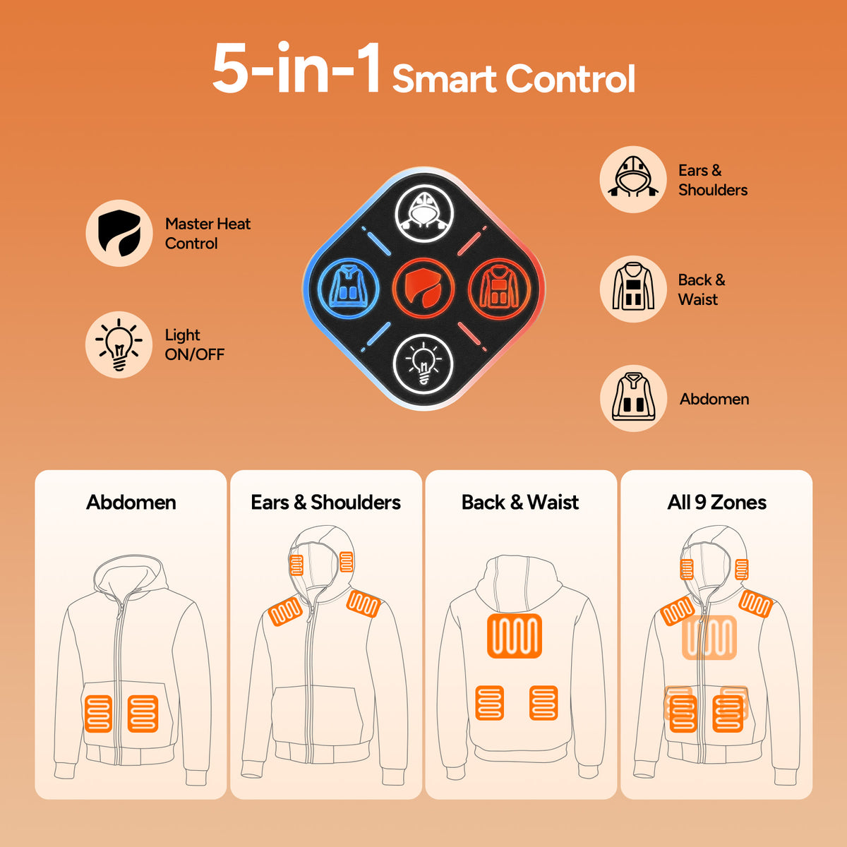 DR.PREPARE Unisex Full-Zip Heated Hoodie with 16000mAh Battery Pack
