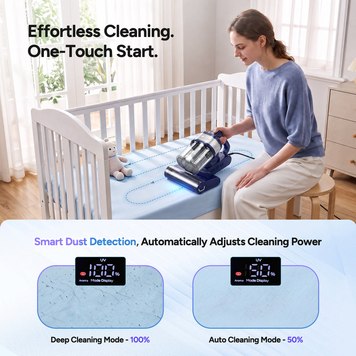Dr.Prepare Mattress Vacuum Cleaner, 18kPa Powerful Suction, 42000RPM, Smart Dust Detection, 2 Cleaning Modes, 650W Motor, 40,000Hz Vibration, 0.8L Dust Cup, UV-C Light for Mattresses, Beds, Cribs & Sofas