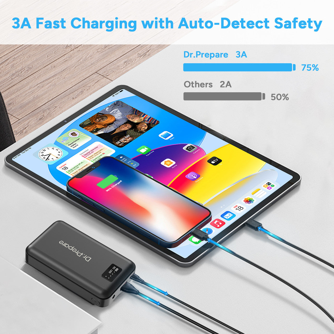 Fast charging power bank