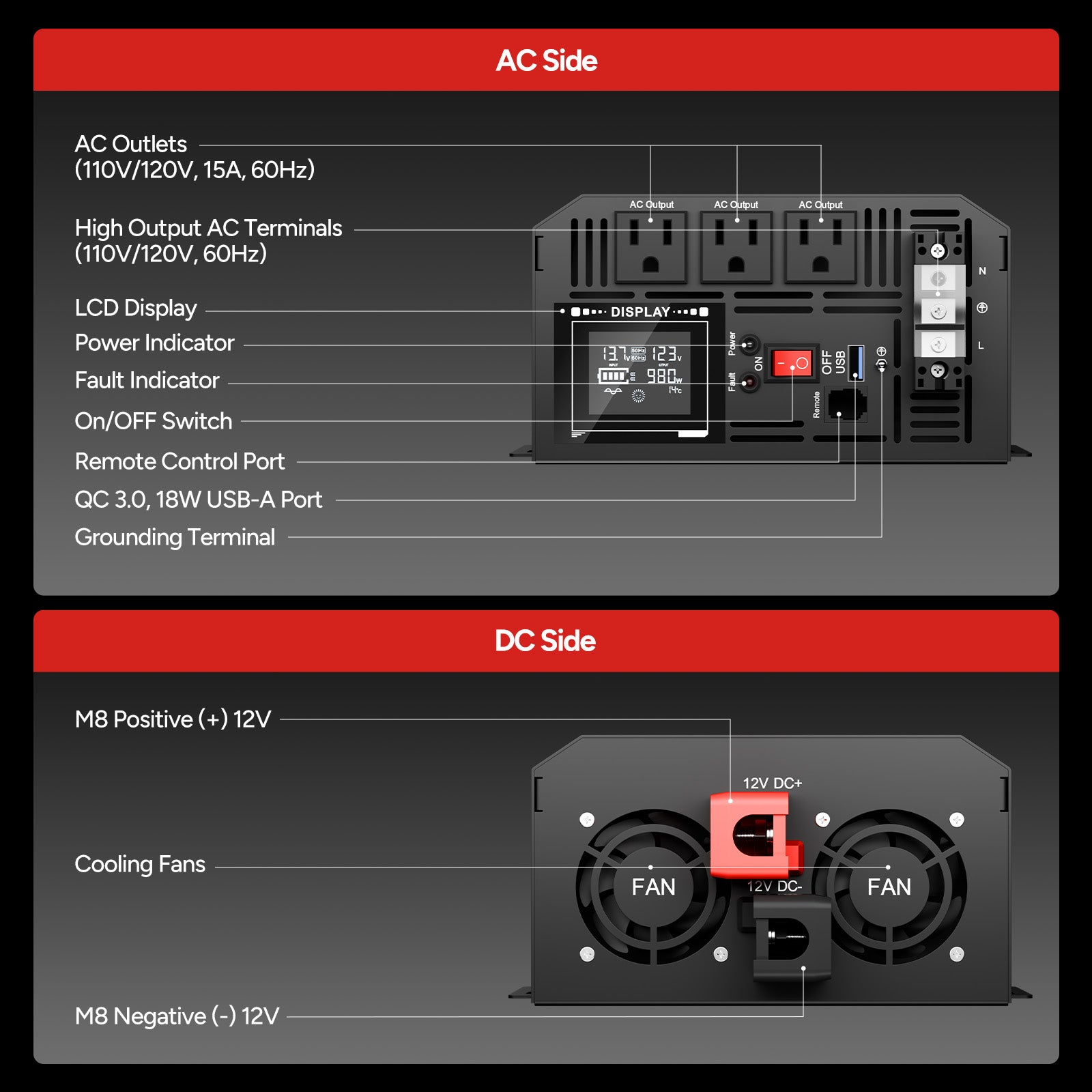 (Back Order 2026/1/10) 2000W 12V Pure Sine Wave Inverter 2025 New Launch