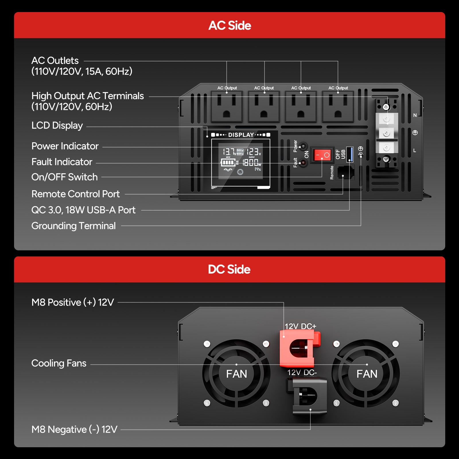 3000W 12V Pure Sine Wave Inverter with LCD Display and Wired Remote Control