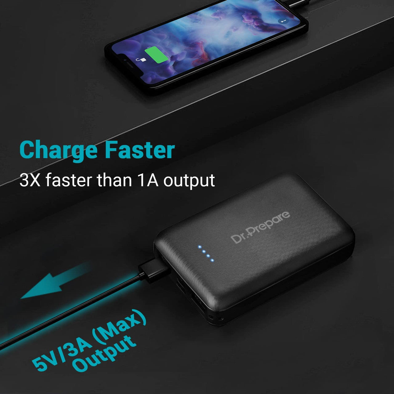 Dr. Prepare 10000mAh Portable Charger, 5V 3A Fast Charging Power Bank with USB C Input & Dual Output, Ultra-Compact External Battery Pack for iPhone, iPad, Heated Vest and Heated Jacket