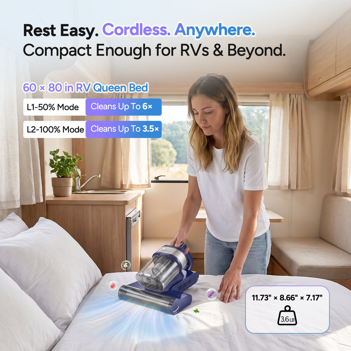 Dr.Prepare Cordless Handheld Vacuum, 18.5kPa Suction, 80000RPM, 38min Max, 2 Modes