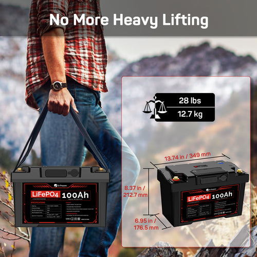 PowerMax 100Ah 12V LiFePO4 Battery & 1280Wh Portable Power Station (Fi