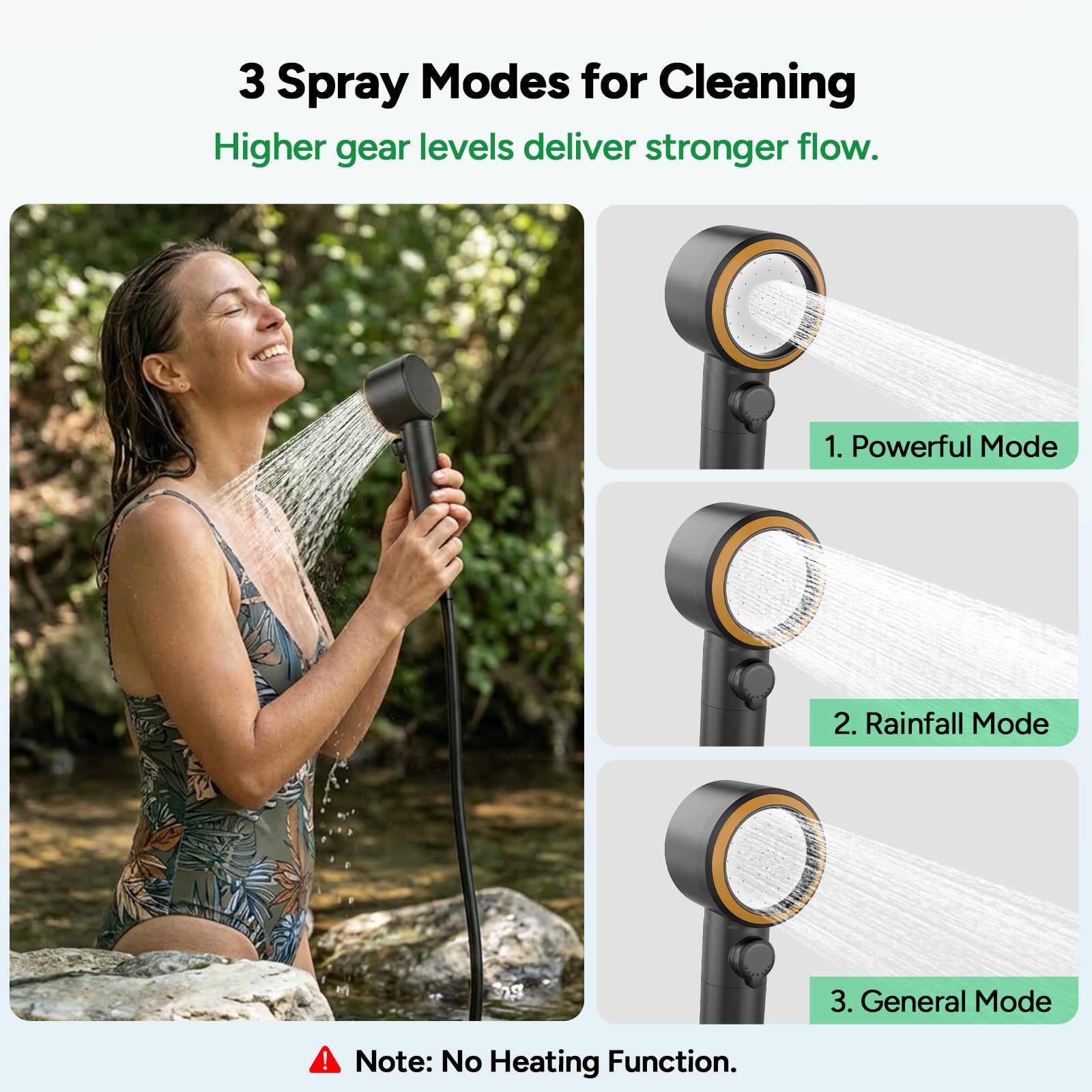 Dr.Prepare 5 Gallons (20L) Camping Shower with Water Pump