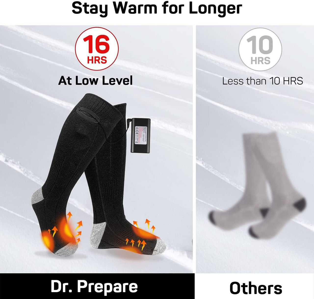 Heated Socks for Men/Women - Upgraded Construction