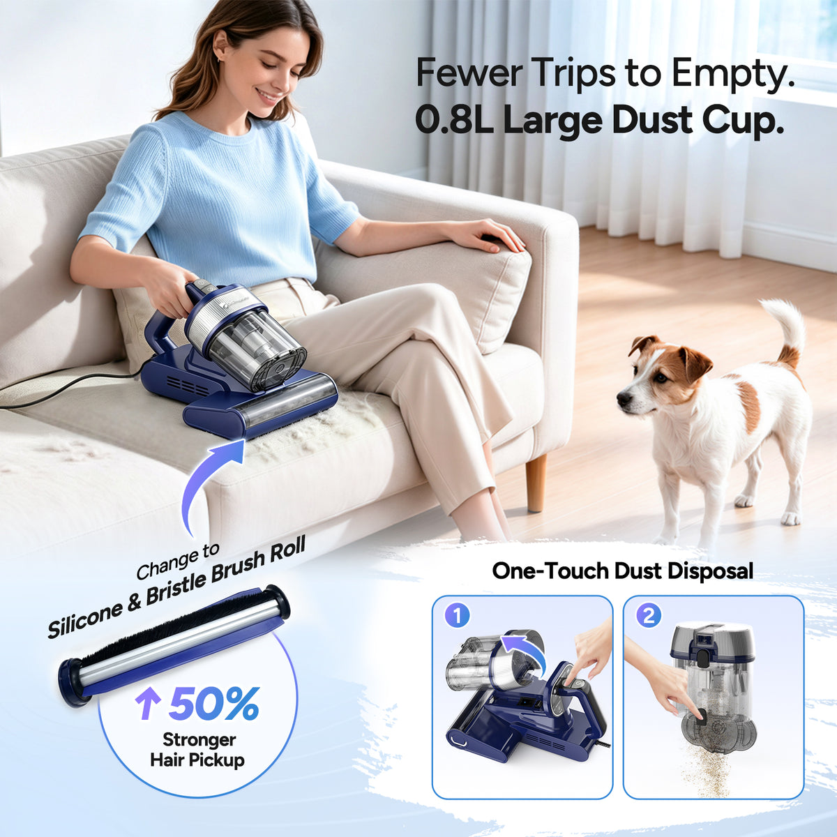 Dr.Prepare Mattress Vacuum Cleaner, 18kPa Powerful Suction, 42000RPM, Smart Dust Detection, 2 Cleaning Modes, 650W Motor, 40,000Hz Vibration, 0.8L Dust Cup, UV-C Light for Mattresses, Beds, Cribs & Sofas