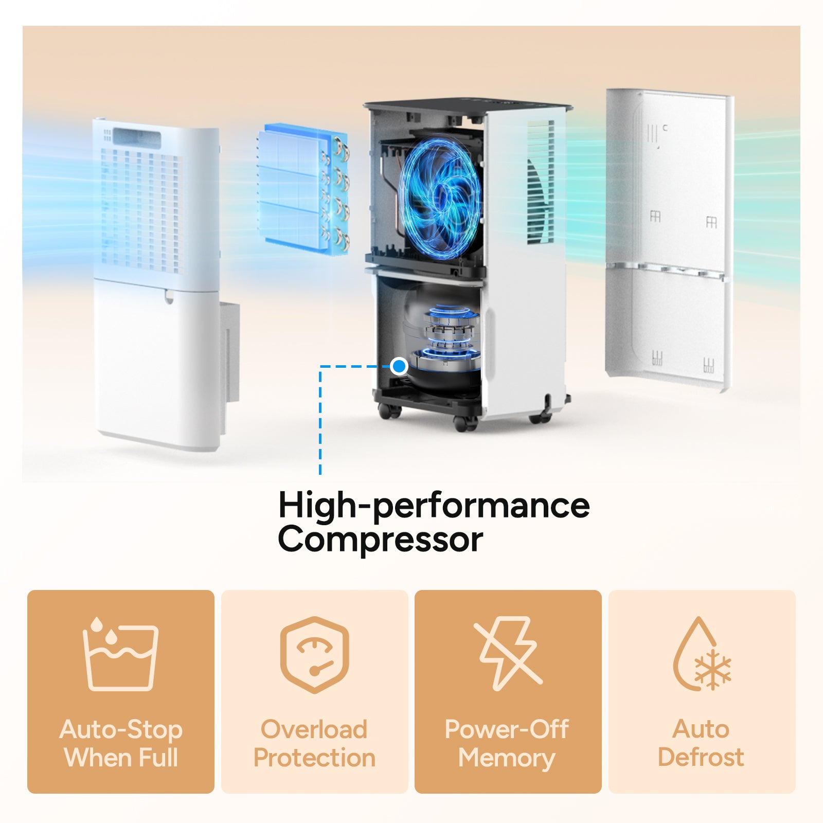 DR.PREPARE 38 Pints Home Dehumidifier