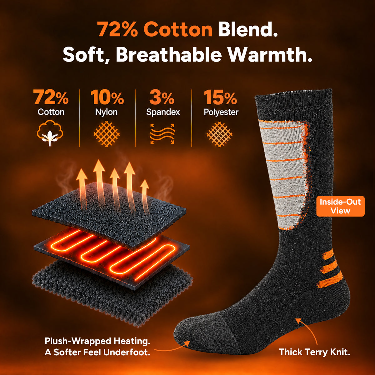 Dr.Prepare Heated Socks for Men Women with Rechargeable 5000mAh Batteries