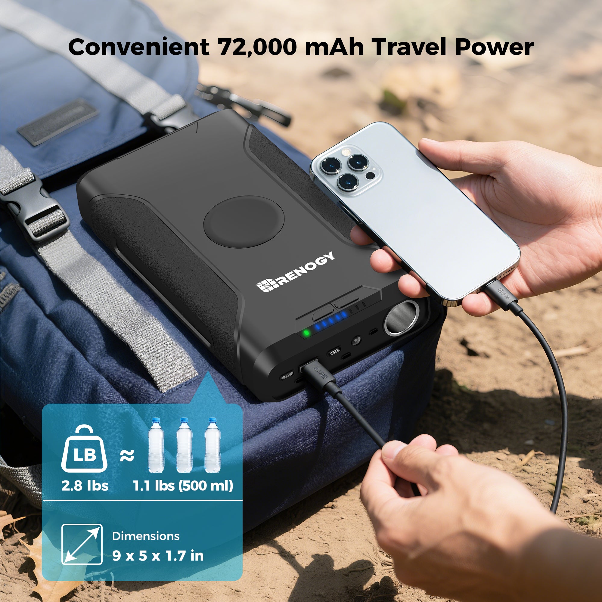 2026 Upgraded】72000mAh 266Wh 12v Power Bank with 40W PD, Brick-Sized
