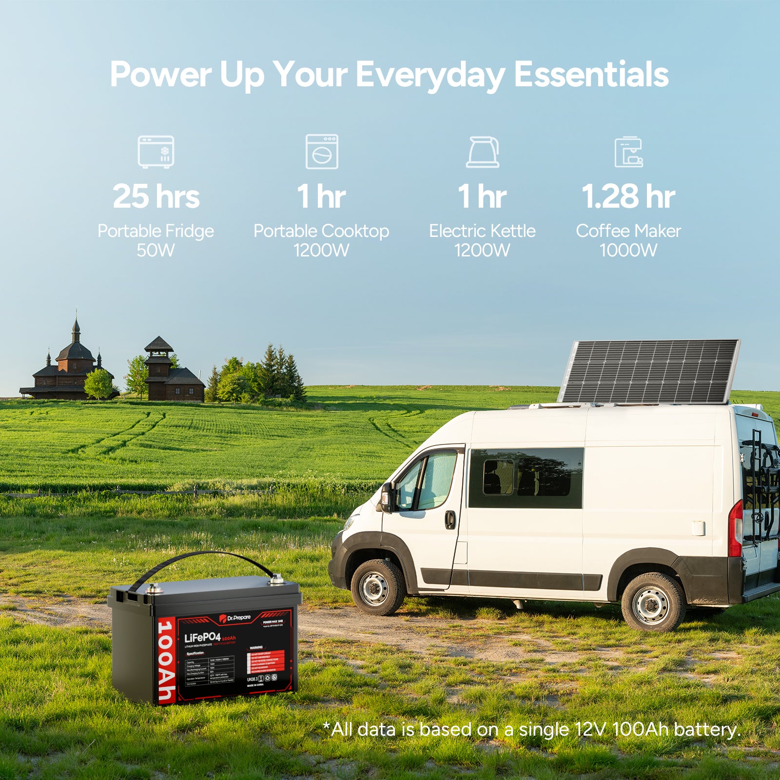 Multiple Packs 12V 100Ah LiFePO4 Lithium Battery - Connect In Series [10-Year Warranty]