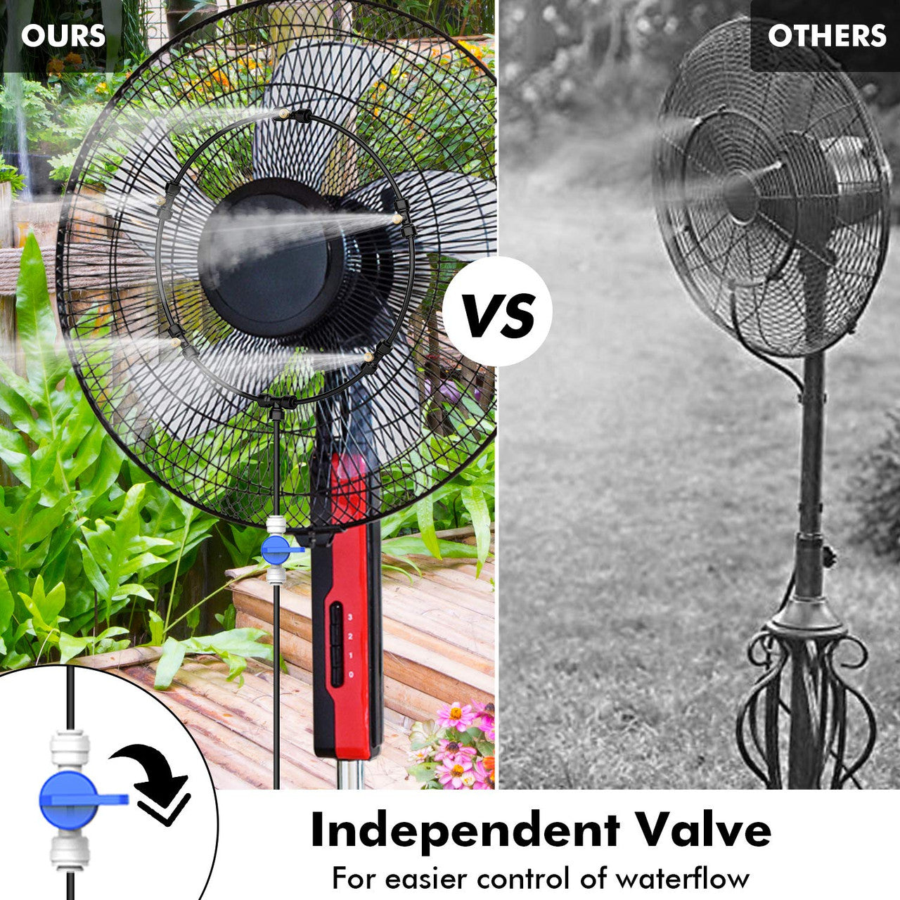 Outdoor Portable Misting Fan Kit