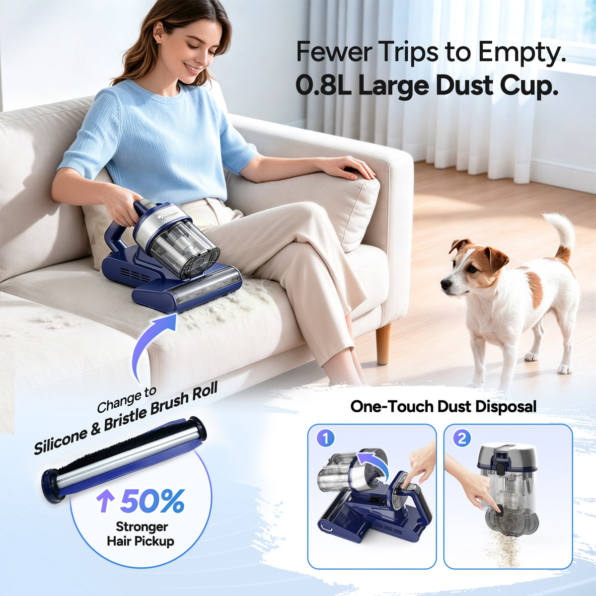 Dr.Prepare Cordless Handheld Vacuum, 18.5kPa Suction, 80000RPM, 38min Max, 2 Modes