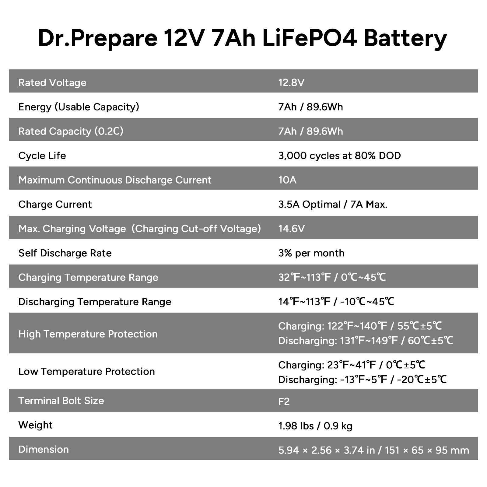 12V 7Ah LiFePO4 Lithium Deep Cycle Battery
