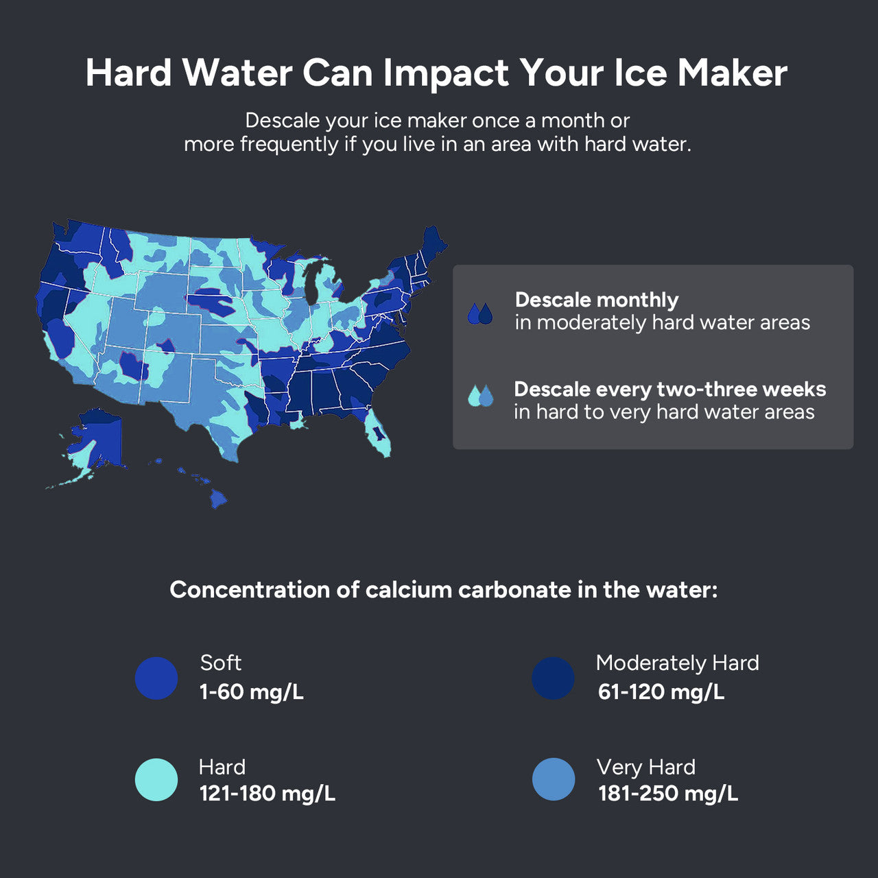 9. Nugget ice maker-hard water reminder