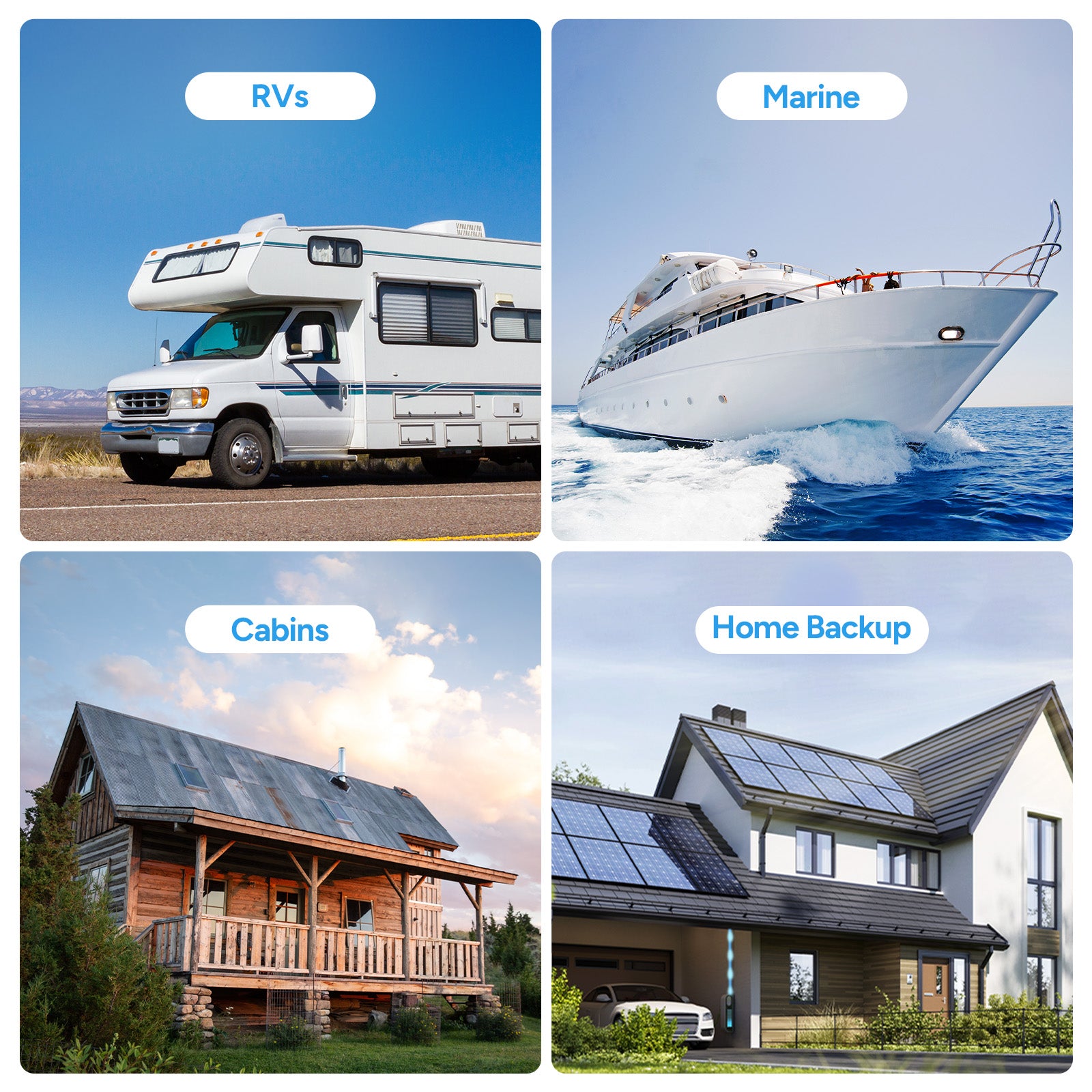 Dr.Prepare 12V 300Ah LiFePO4 Lithium Battery - Compact Size (10 Year Warranty)