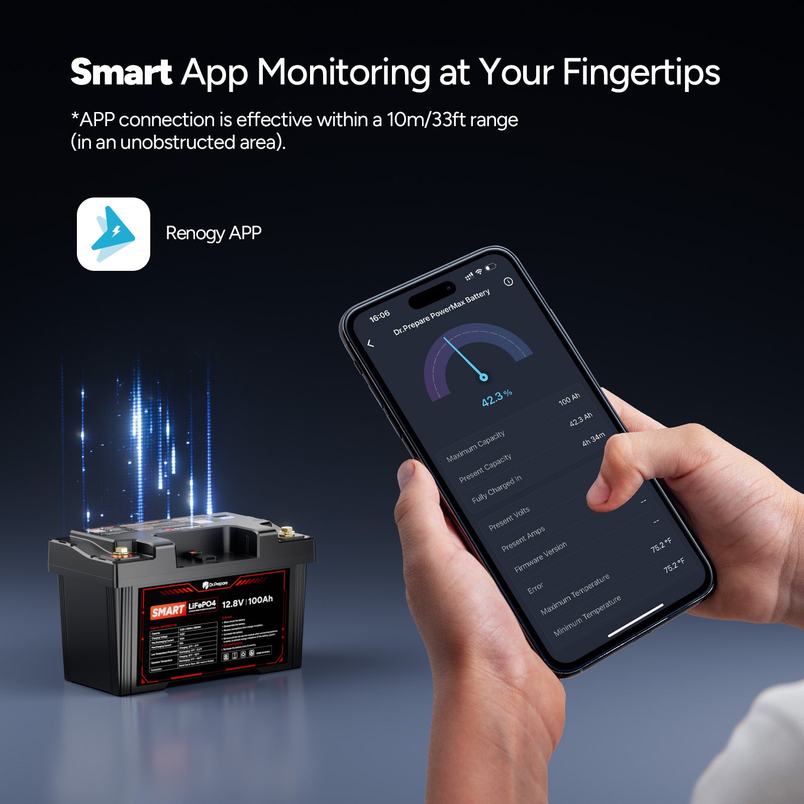2-in-1 Smart PowerMax 1280Wh DC Portable Power Station & 12V 100Ah LiFePO4 Battery